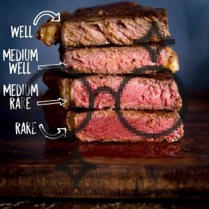 Steak picture